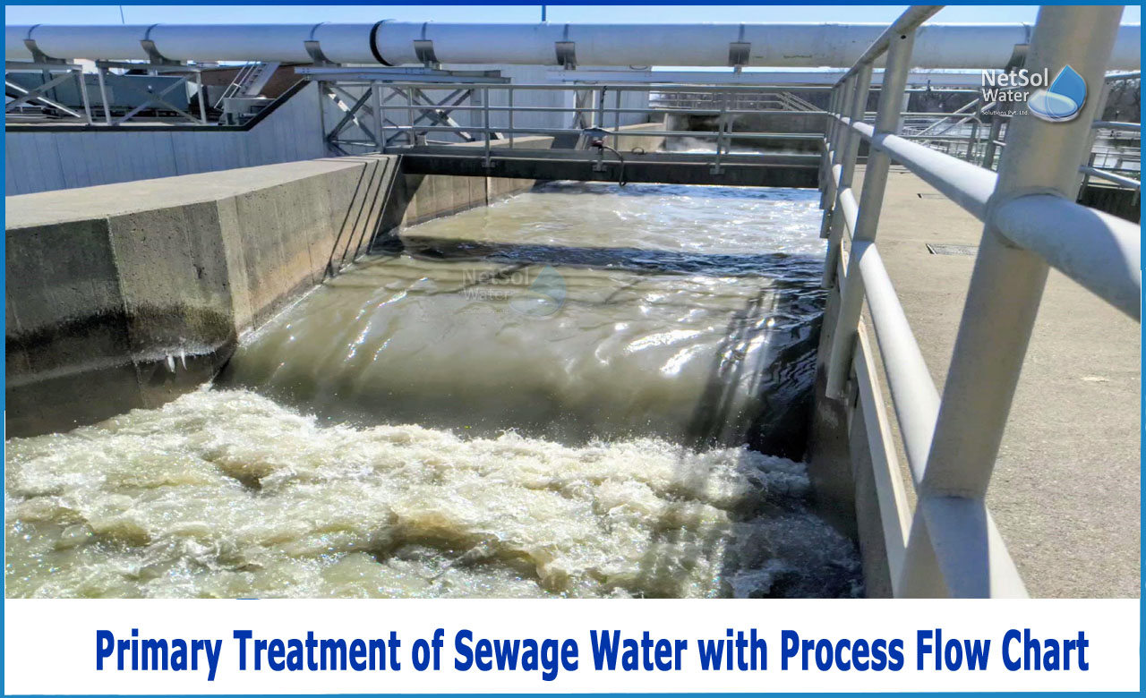 sewage treatment plant process flow diagram, industrial wastewater treatment process flow diagram, flow diagram of municipal wastewater treatment plant