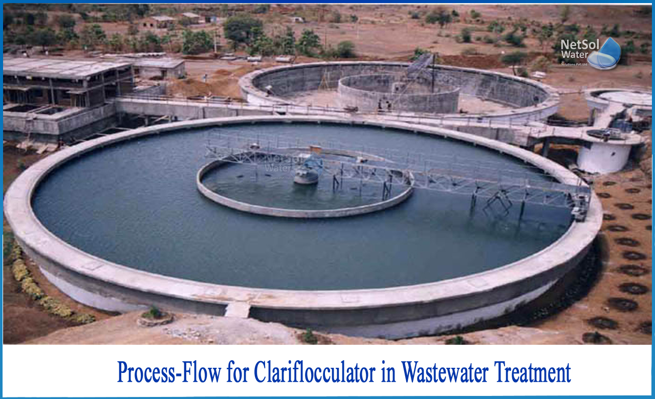 clariflocculator mechanism, clarification in water treatment, clariflocculator components