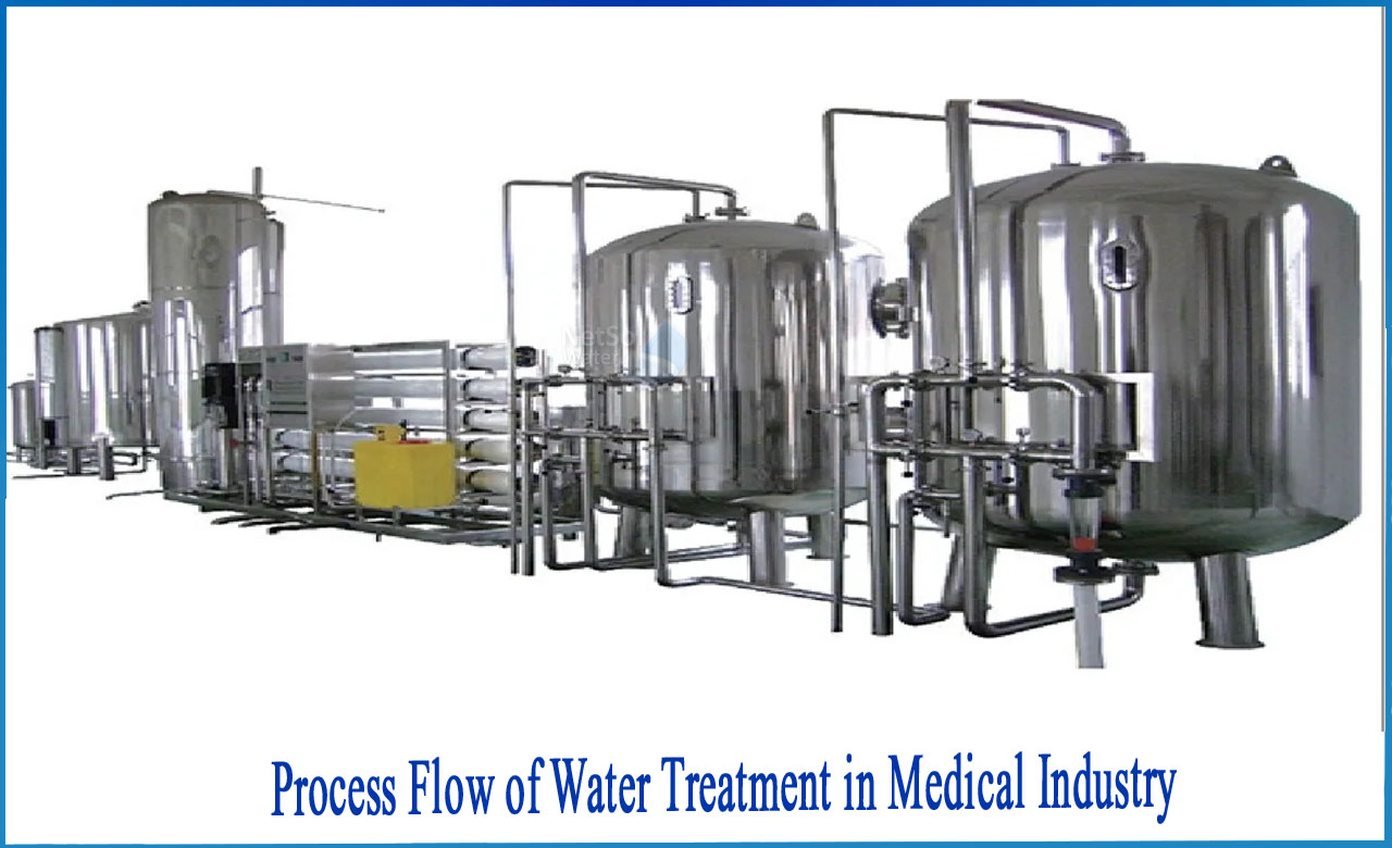 water treatment plant process, process of water treatment, drinking water treatment process