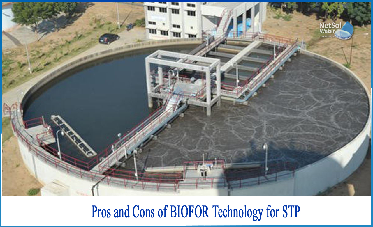 types of stp technologies, mbbr advantages and disadvantages, latest stp technology in india