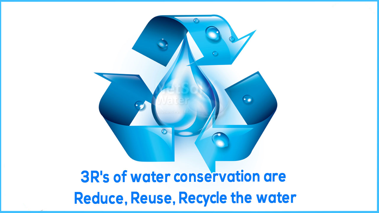 Use of 3R’s in water?, How can 3Rs help us to save water?