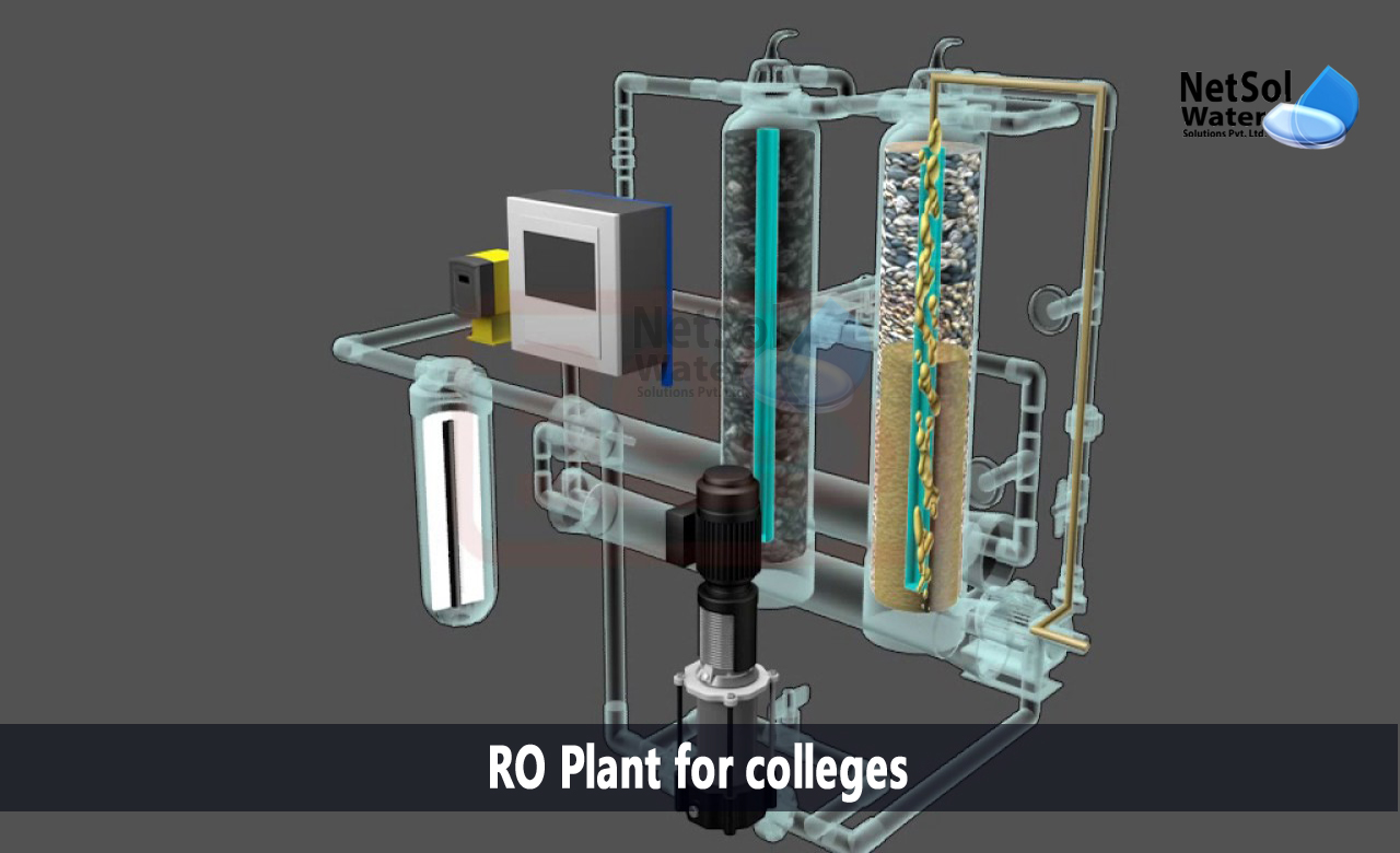 Why is government focusing on installing RO plants in schools?