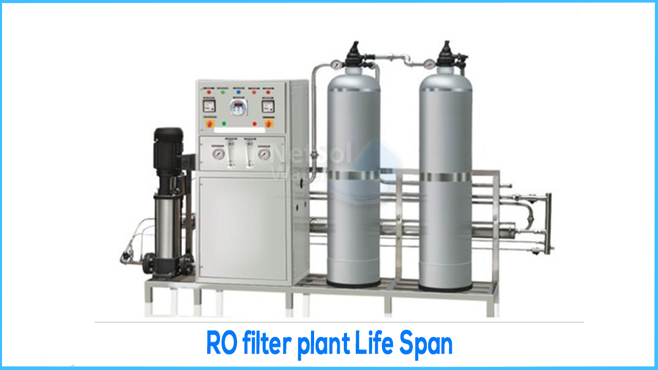 RO filter plant Life Span