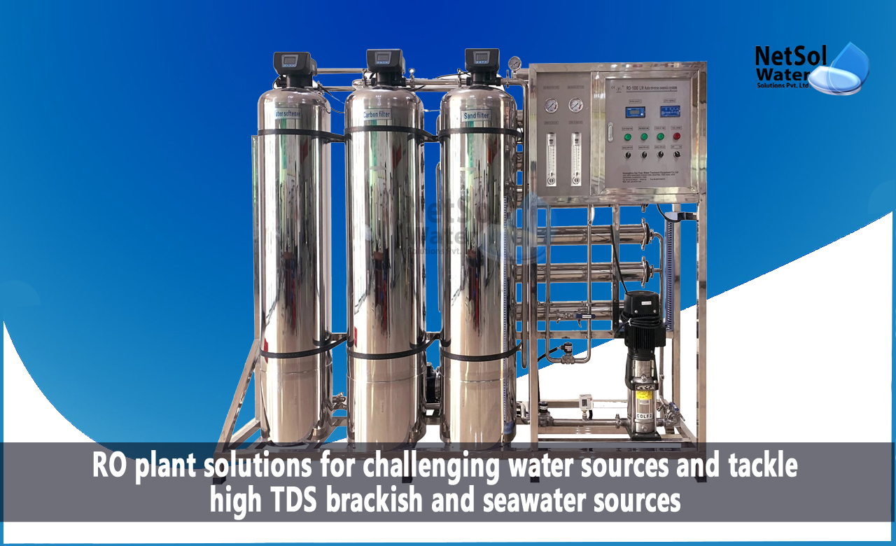What is Reverse Osmosis, RO Plant Solutions for High TDS Sources, RO Plant Solutions for Brackish Water Sources