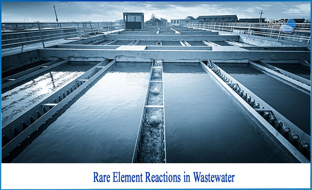 wastewater treatment, what is wastewater, wwtp full form, what is sewage treatment