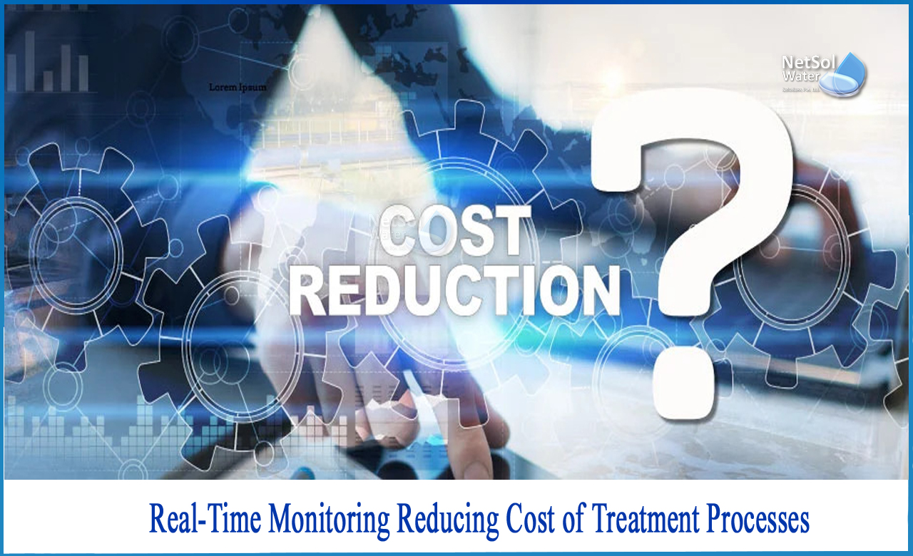 real-time monitoring reducing cost of treatment processes