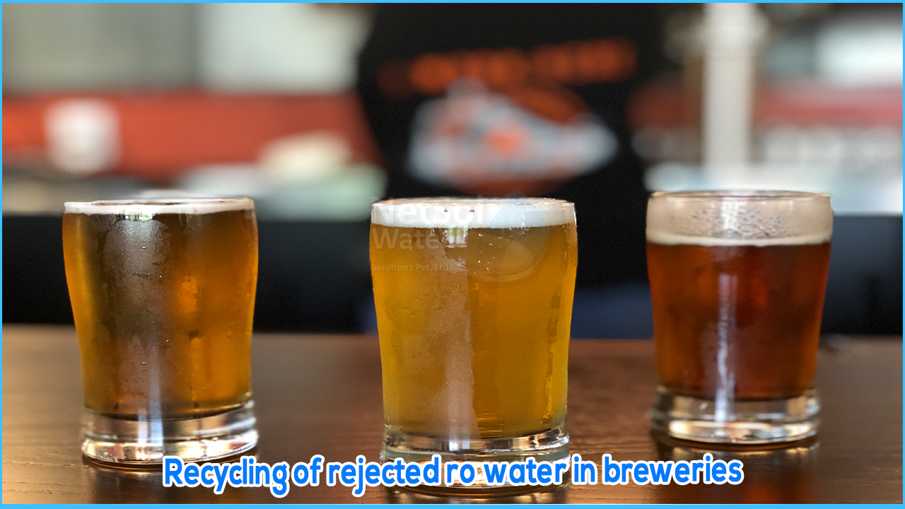 Recycling of rejected with RO water plant in breweries
