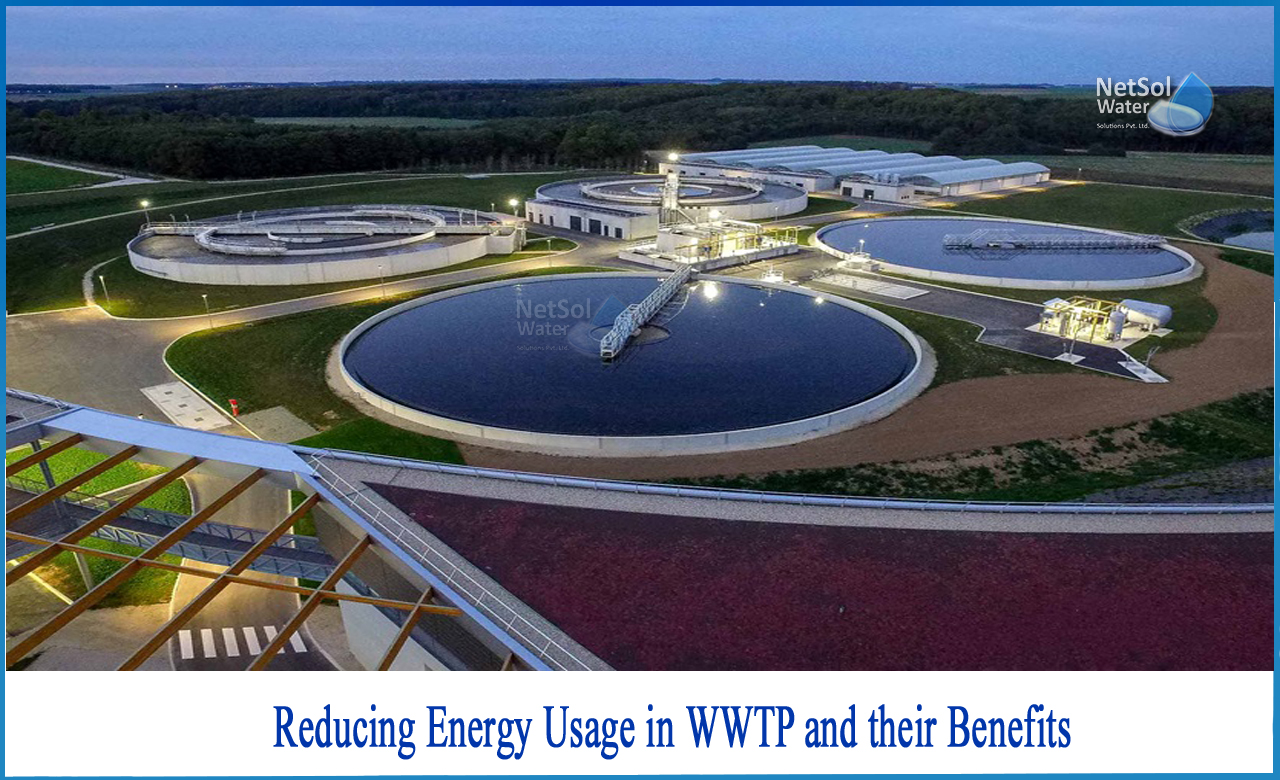wastewater treatment energy consumption, energy conservation opportunities in wastewater treatment, how much does it cost to run a wastewater treatment plant