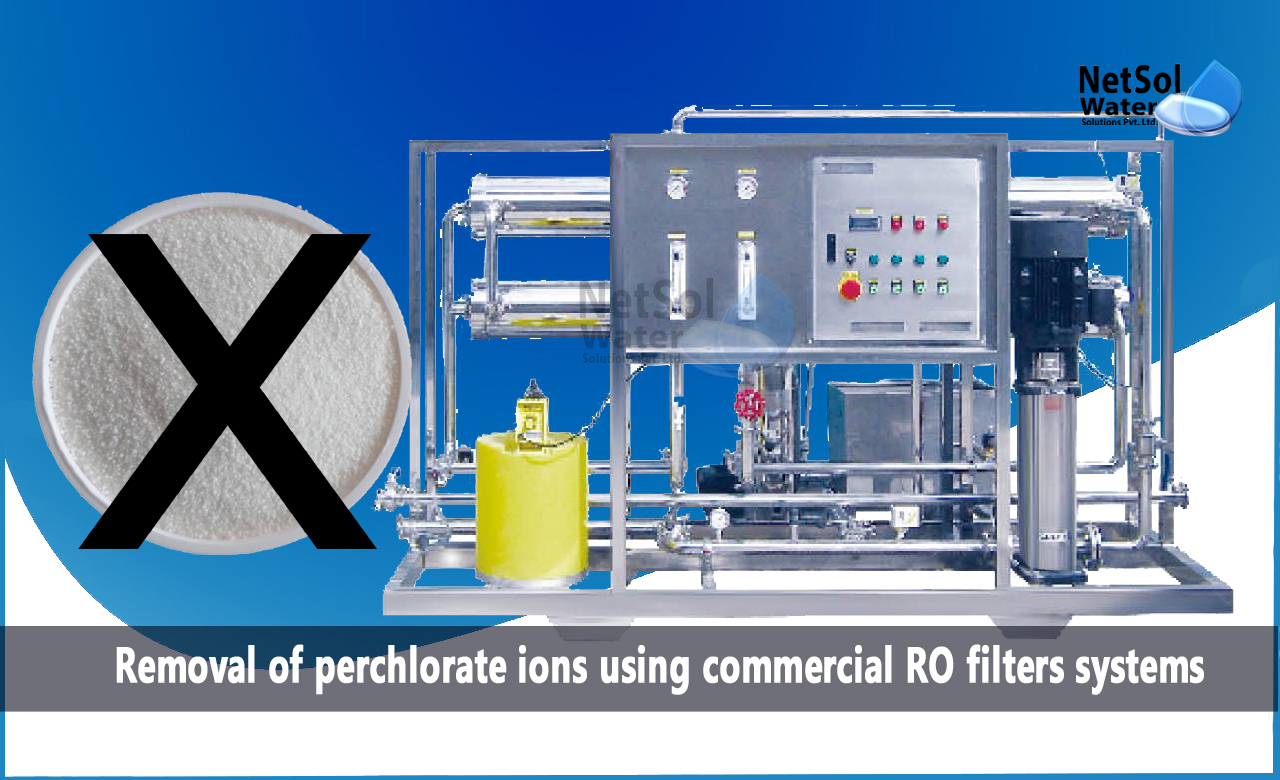 What are perchlorate ions, Health risks associated with perchlorate exposure, Factors affecting perchlorate removal efficiency