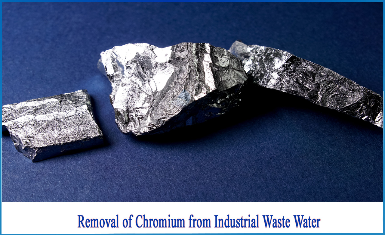 removal of chromium from wastewater by adsorption, how to remove chromium from water, chromium removal from wastewater