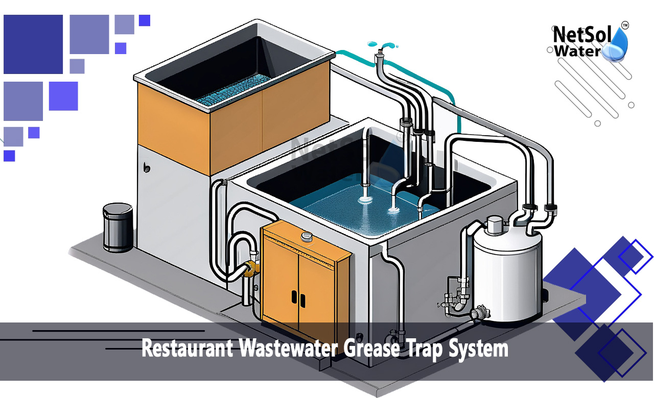 Restaurant wastewater grease trap system working principle, Grease traps for commercial kitchens, How grease trap works