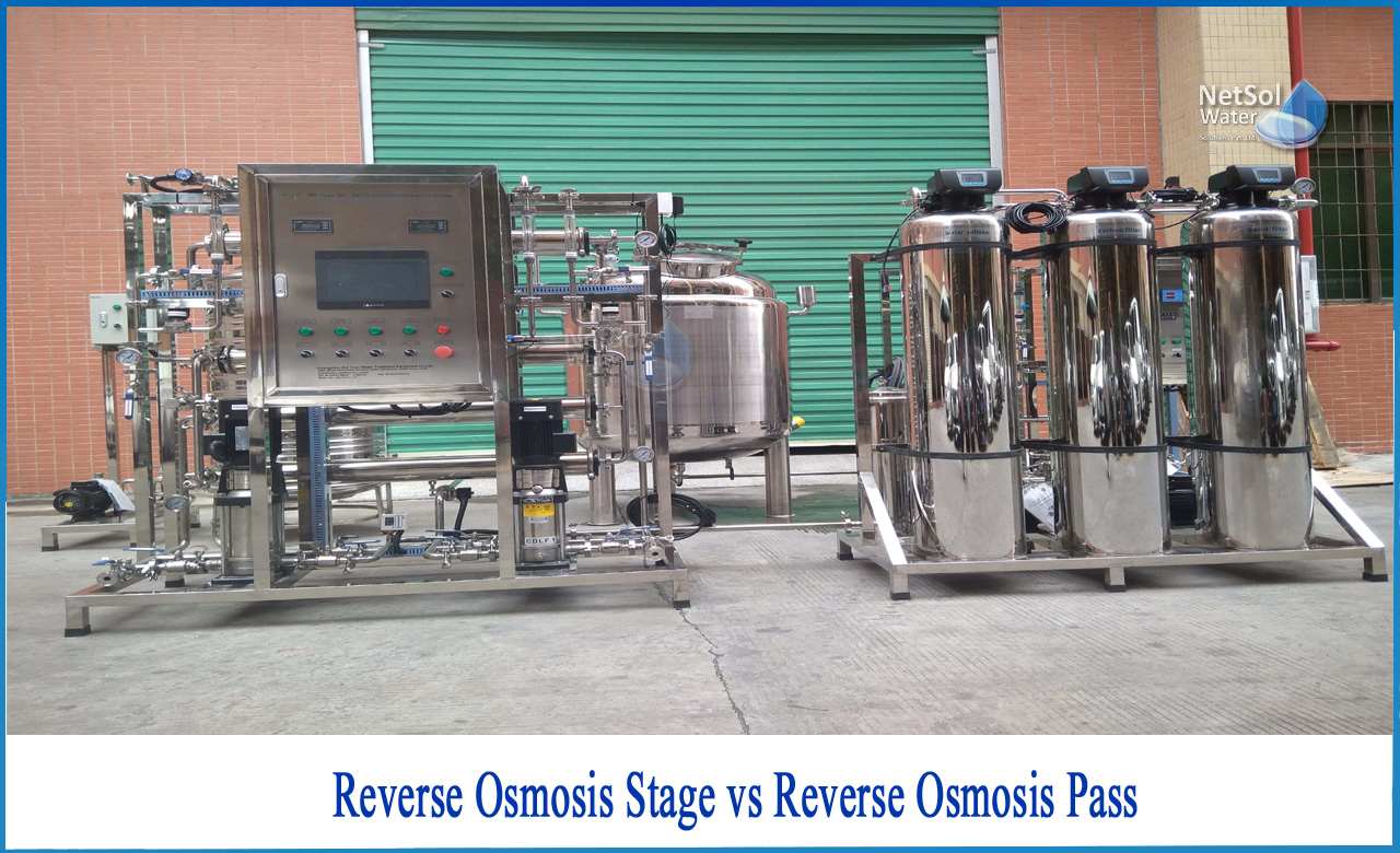 2 pass ro system diagram, membrane performance of reverse osmosis, reverse osmosis process flow diagram