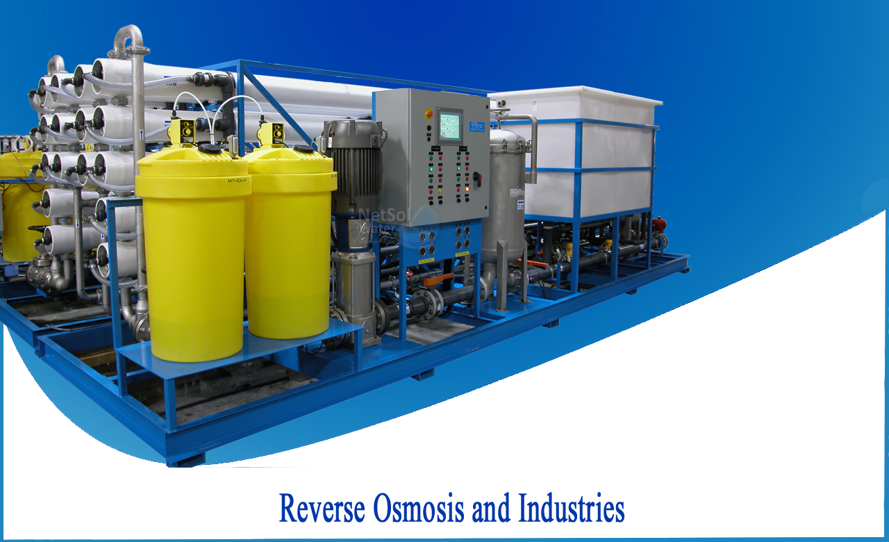 reverse osmosis water benefits, reverse osmosis membrane, reverse osmosis water bad for kidneys