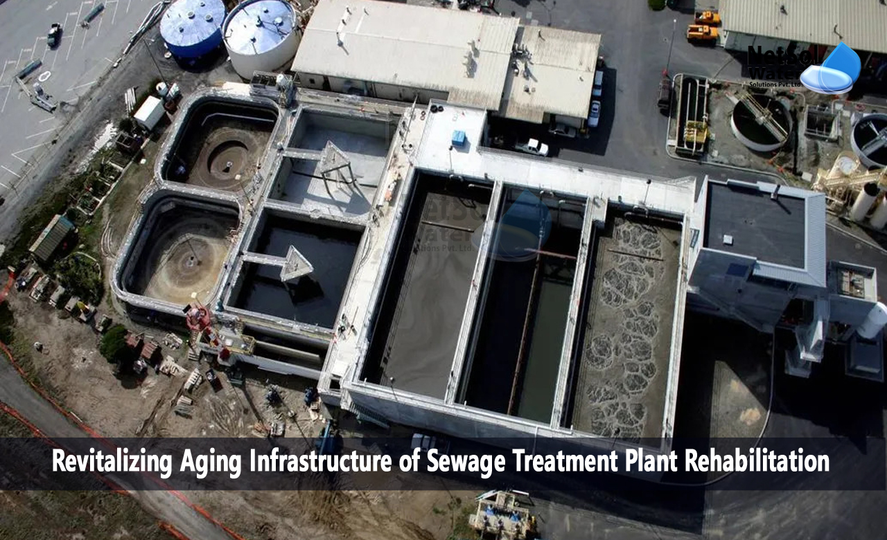 Revitalizing Aging Infrastructure of STP Plant Rehabilitation