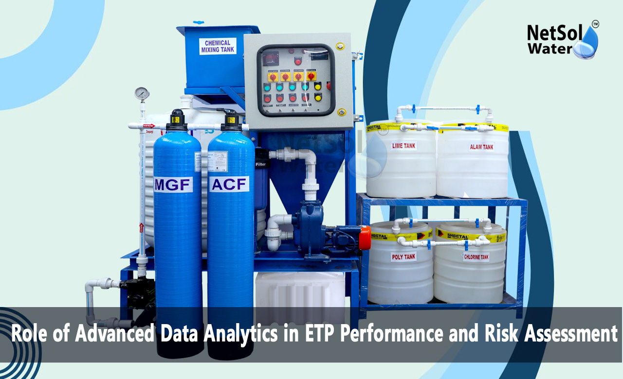 What is the role of data analytics in risk management, Enhancing ETP Performance with Advanced Data Analytics, Risk Assessment and Compliance with Advanced Data Analytics