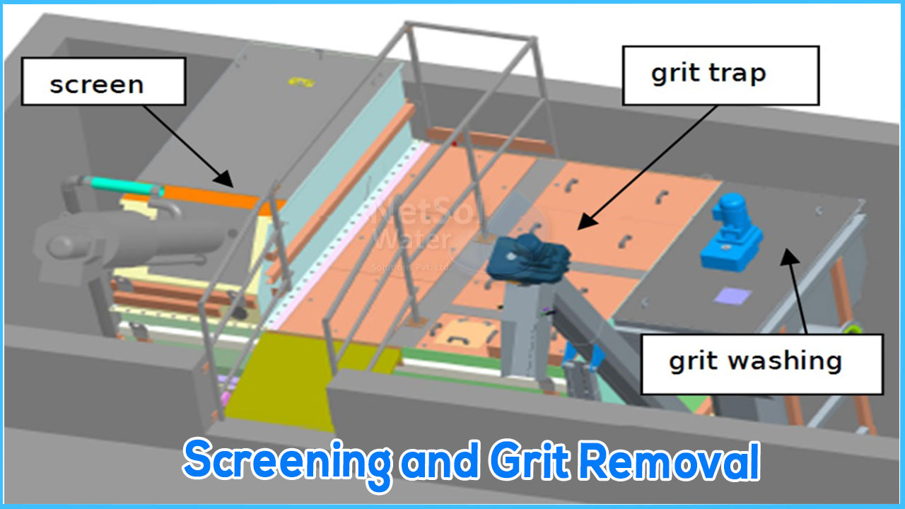 Role of Screen chamber in wastewater treatment, Role of Grit Chamber in wastewater treatment