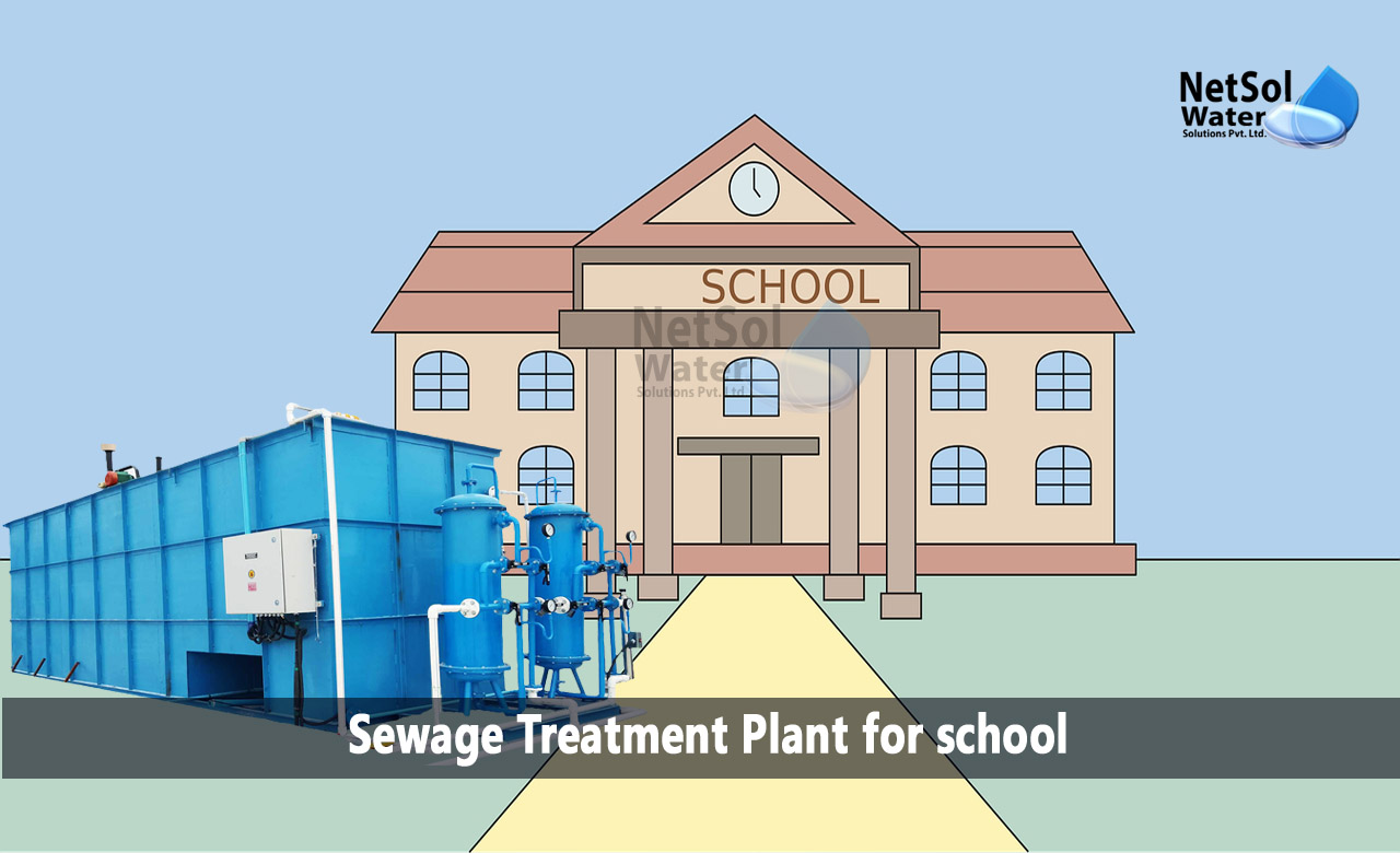 sewage treatment plant cost, types of sewage treatment plant, Sewage Treatment Plant for school