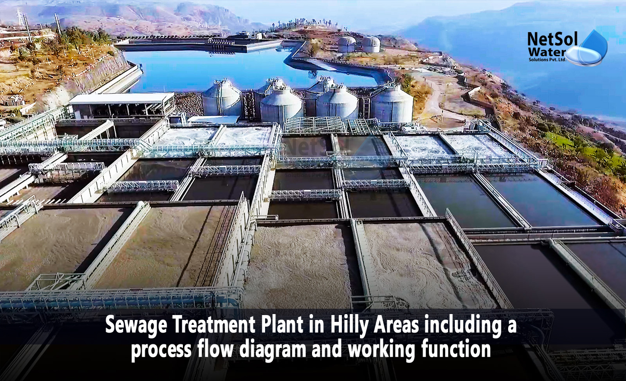 Design a Sewage Treatment Plant in Hilly Areas, 