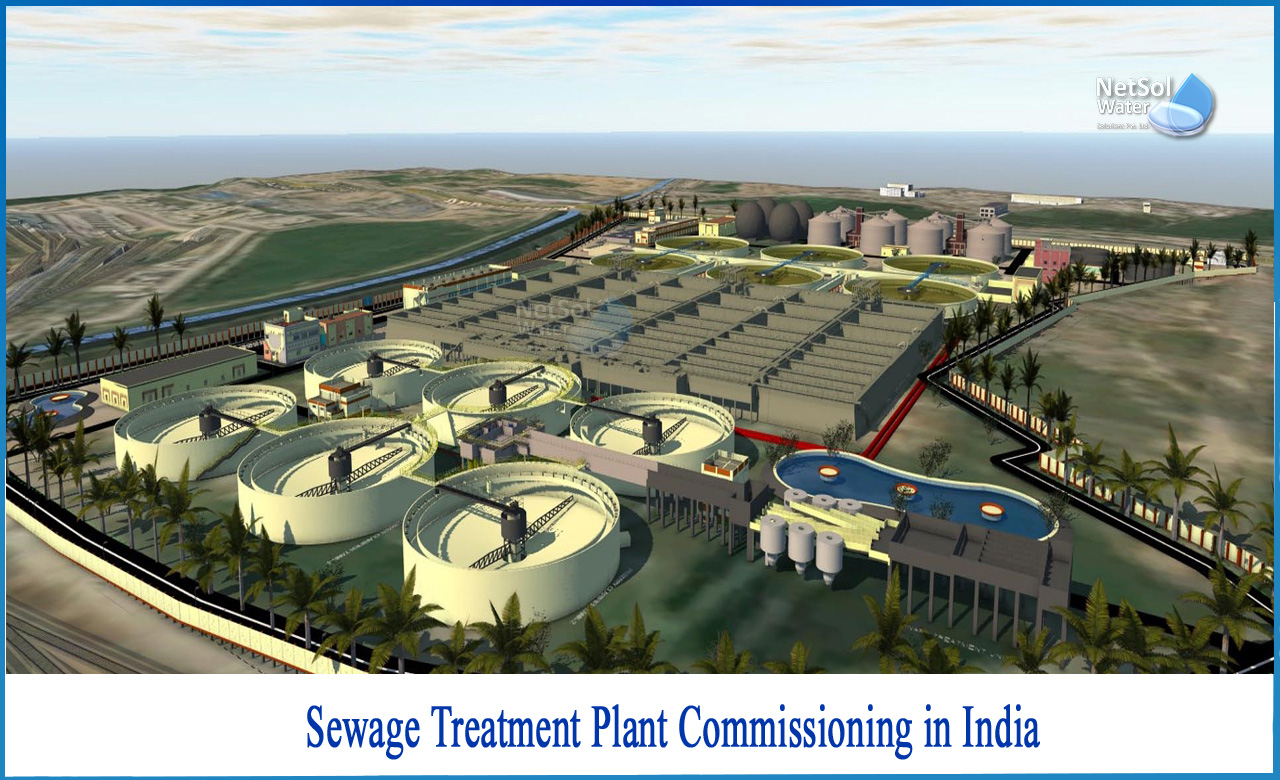 sewage treatment plant cost in india, list of sewage treatment plant in india, what is sewage treatment