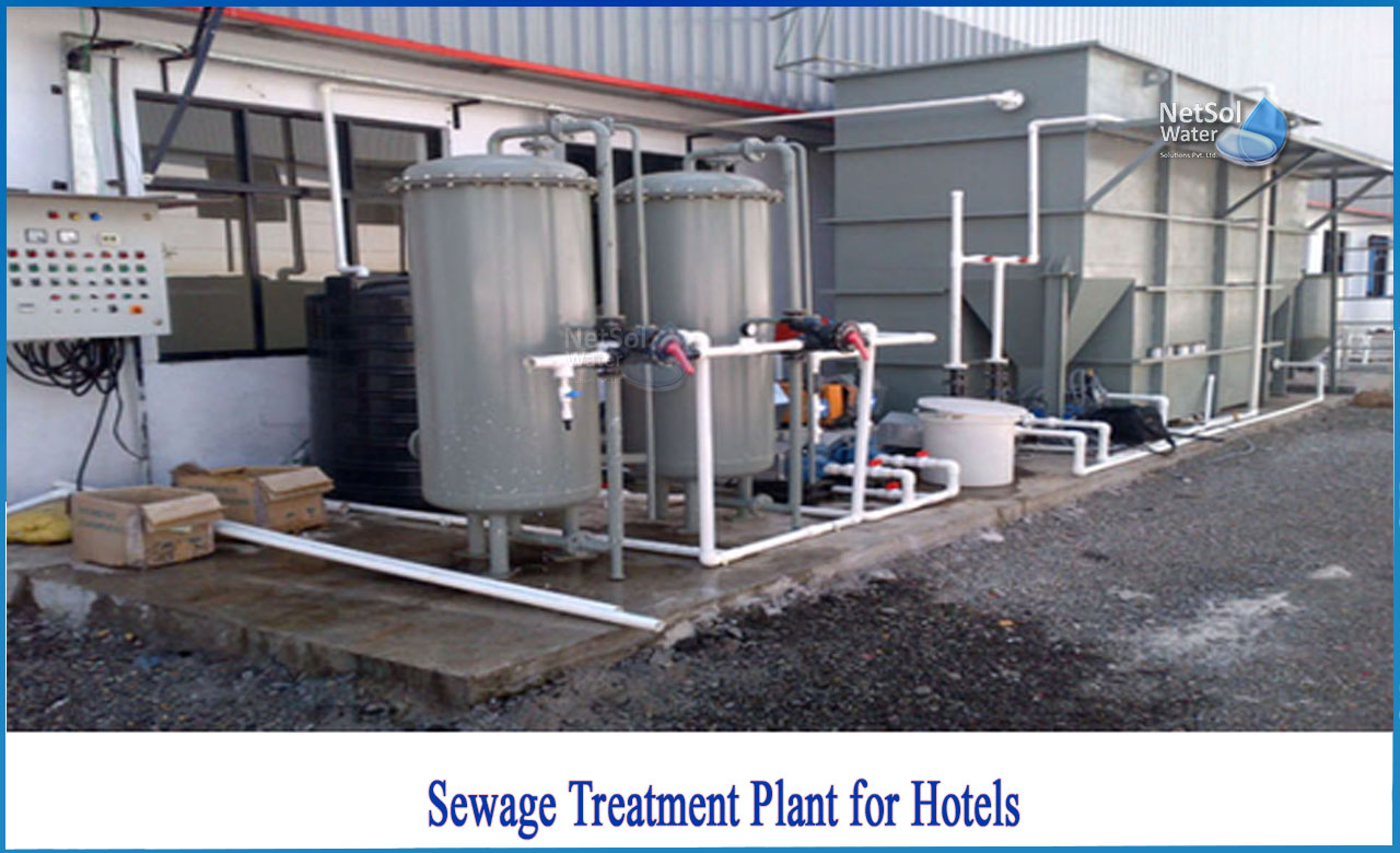 sewage treatment plant for hotels in india, stp for hotels, cost of sewage treatment plant for apartments