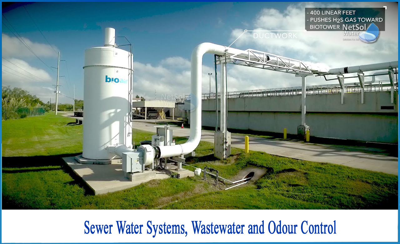 how to reduce smell from sewage treatment plant, odour control system for sewage treatment plant, how to remove smell from sewage water
