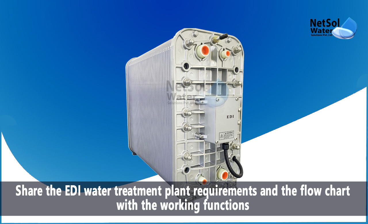 edi working principle in water system, edi water treatment process, electrodeionization troubleshooting