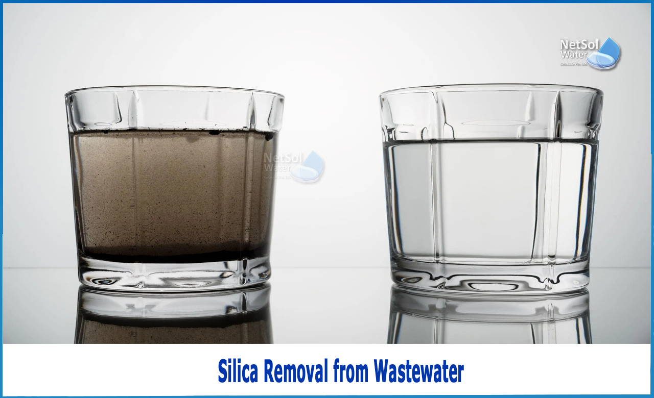 silica removal by chemical precipitation, silica removal reverse osmosis, types of silica in water