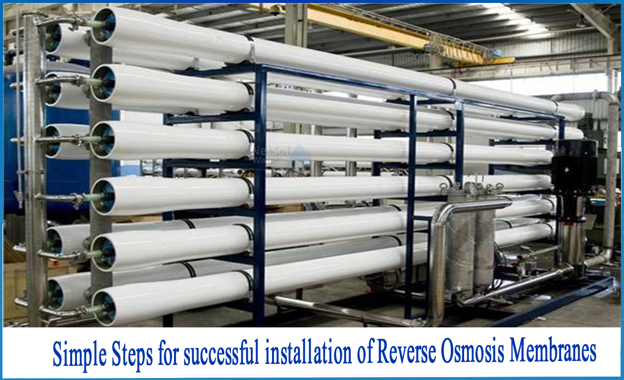 types of reverse osmosis membranes, application of reverse osmosis, reverse osmosis membrane types