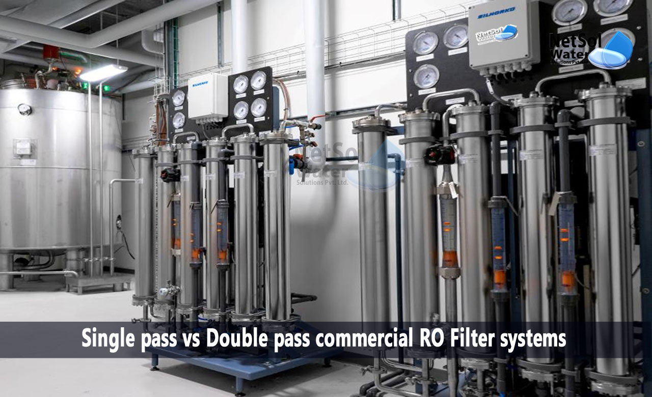 Single pass vs Double pass commercial RO Filter systems, Applications of single-pass and double-pass RO systems