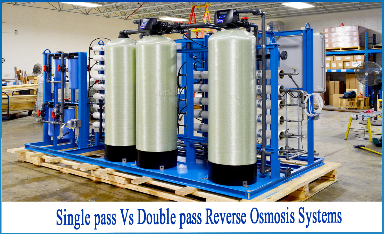 single pass double pass ro, multistage ro system, double pass ro conductivity