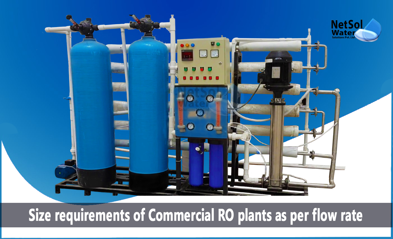 100 LPH RO Plant Specifications, 200 LPH RO Plant Specifications, 500 LPH RO Plant Specifications