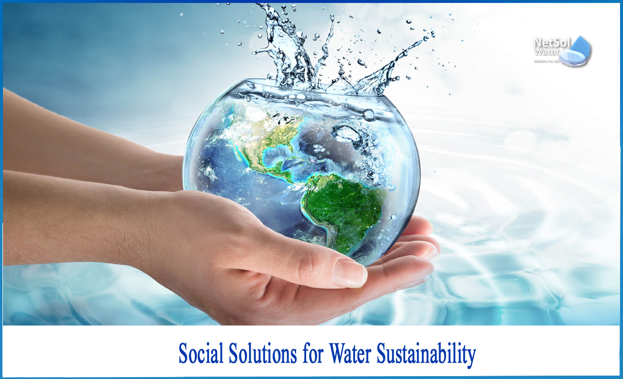water sustainability strategies, water sustainability issues, why is water sustainability important