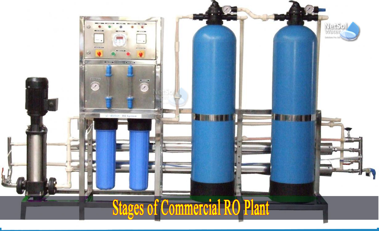 industrial ro plant working, ro plant working process, Stages of Commercial RO Plant