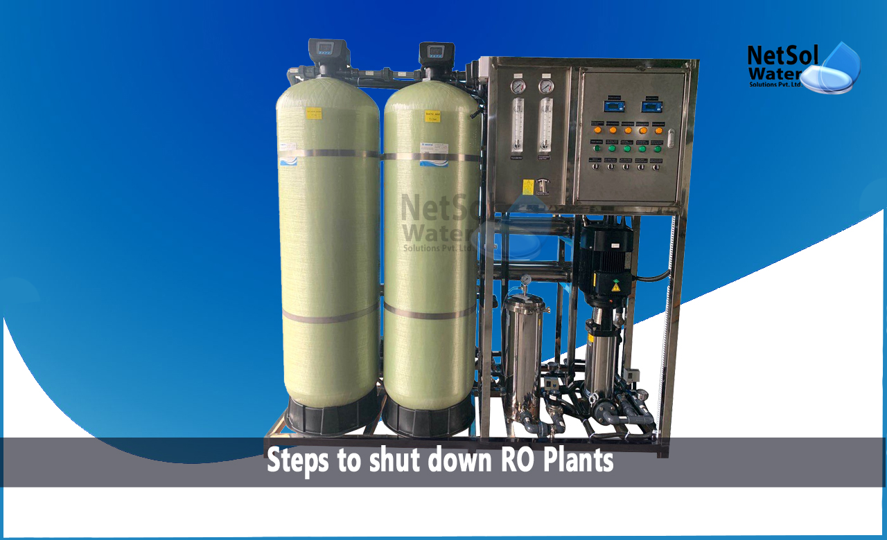 What are the various steps to shut down RO Plants