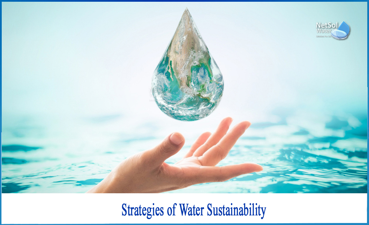 strategies for sustainable water management, water sustainability projects, why is water sustainability important