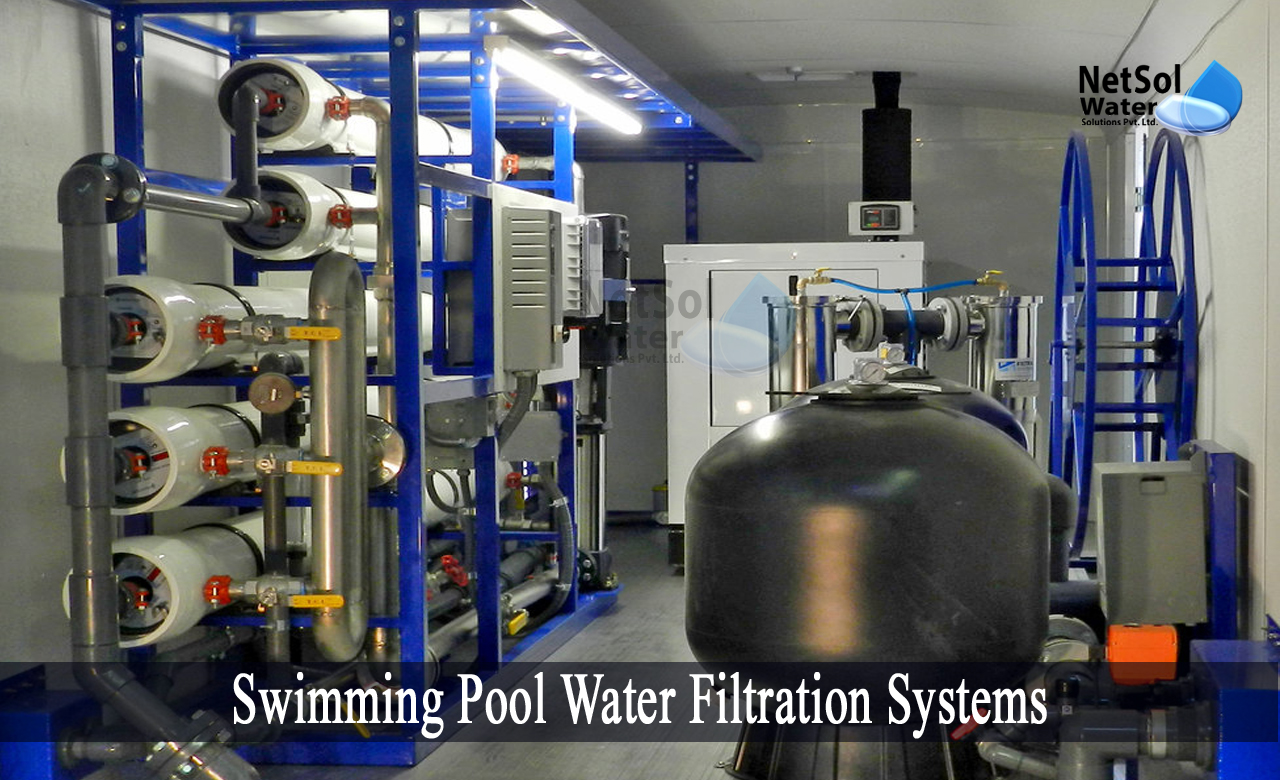 swimming pool water filter system, types of swimming pool filtration systems, 