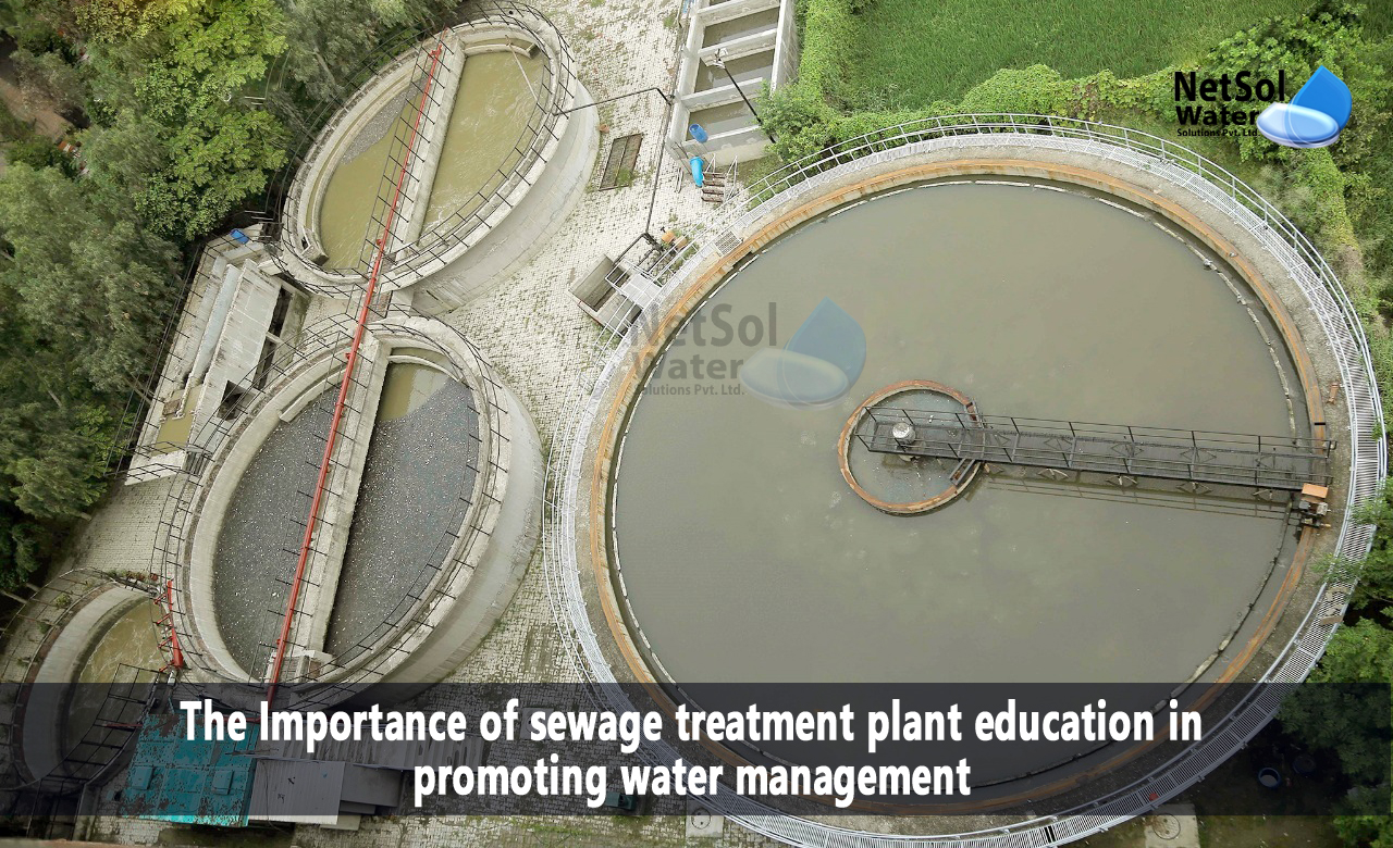 What is the Importance of sewage treatment plant education, Benefits of STP Education for Water Stewardship, Strategies for Integrating STP Education