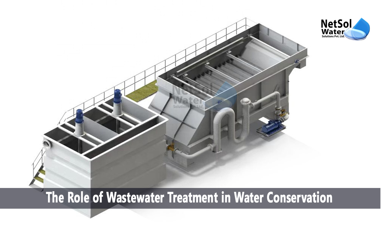 What is the Role of Wastewater Treatment in Water Conservation