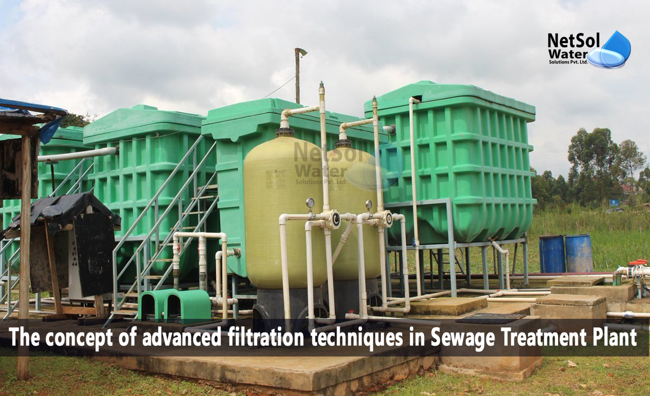 What is the concept of advanced filtration techniques in STP Plant, Applications of Advanced Filtration Techniques in Sewage Treatment