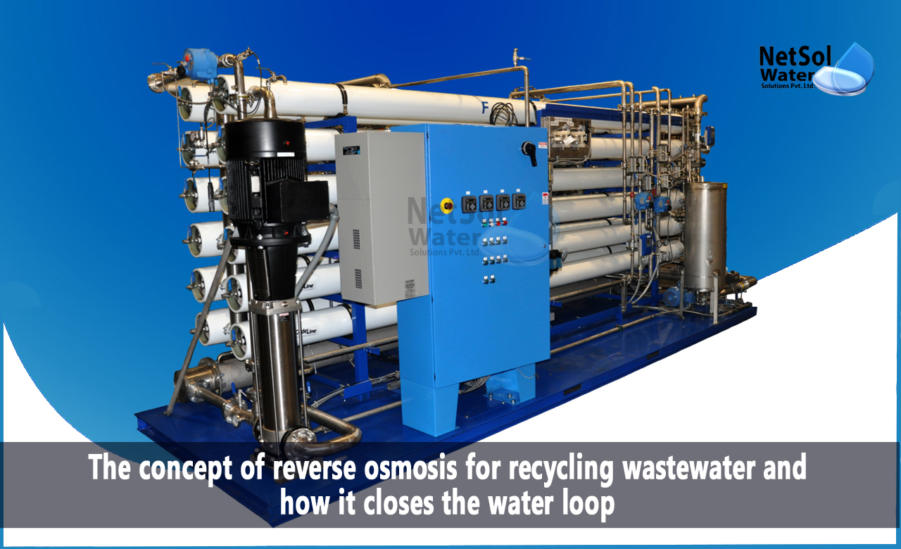 What is the concept of reverse osmosis for recycling wastewater, Benefits of Reverse Osmosis for Wastewater Recycling