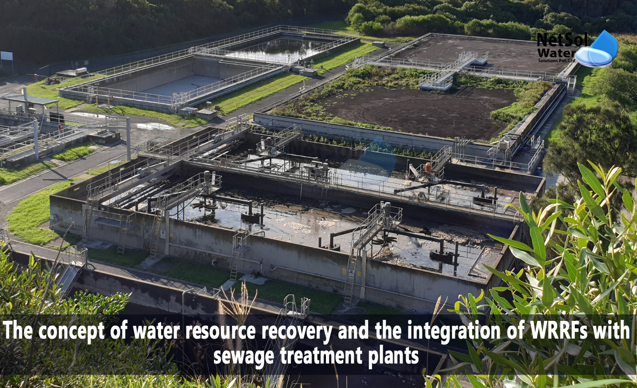 integration of WRRFs with sewage treatment plants