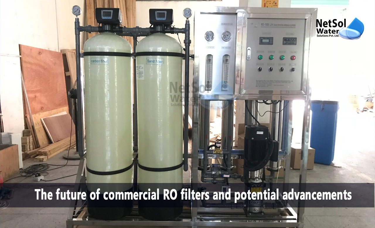 future of commercial RO filters and potential advancements