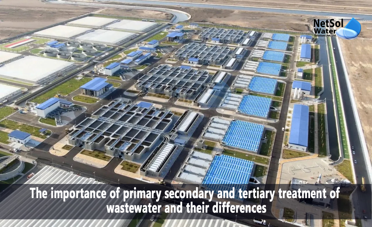 primary, secondary and tertiary treatment of wastewater, Importance of primary, secondary and tertiary treatment of wastewater