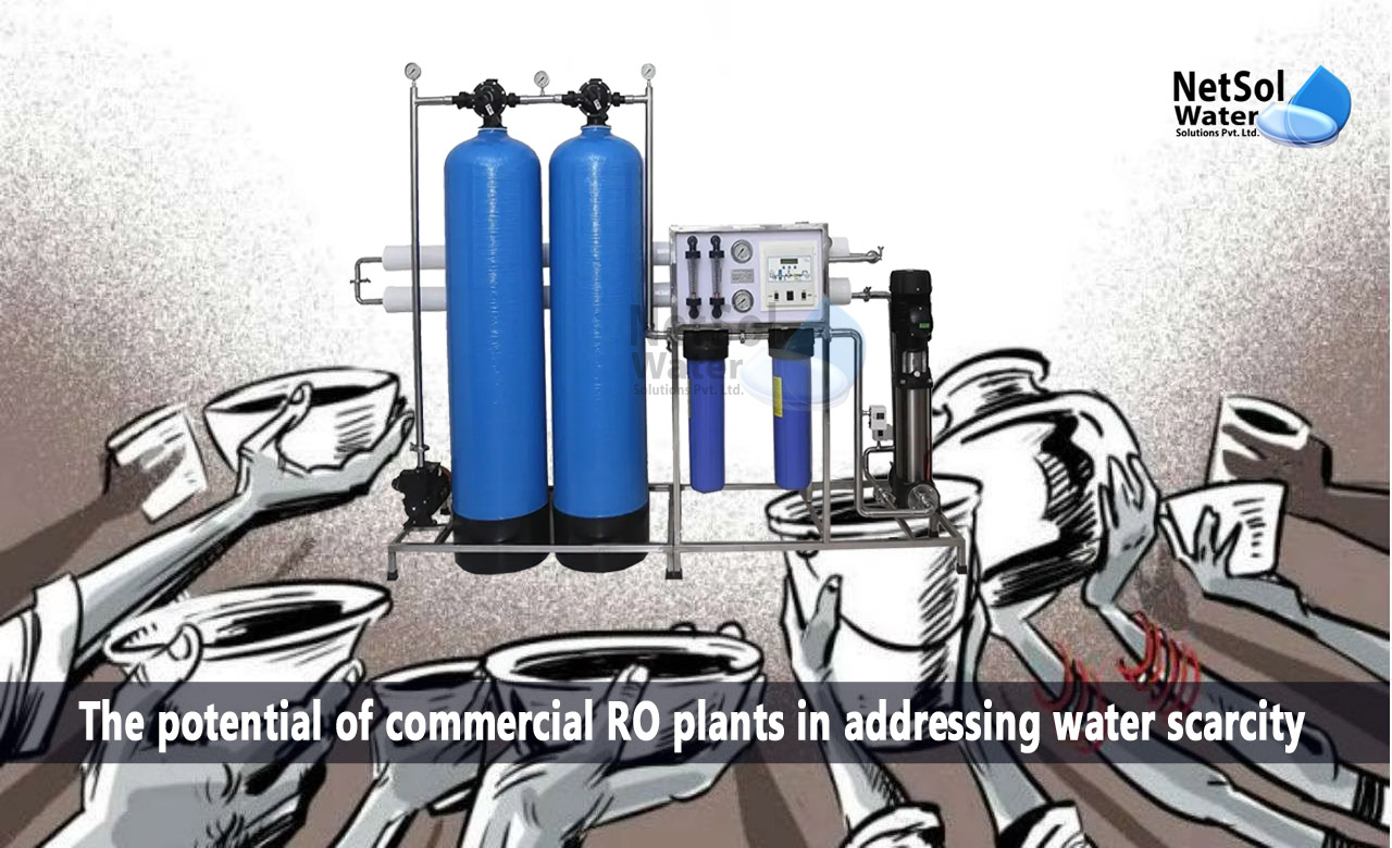 The potential of commercial RO plants in addressing water scarcity