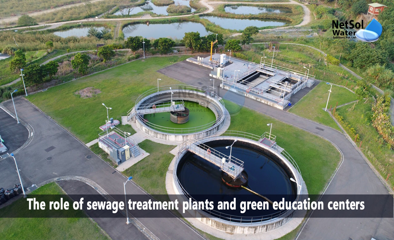 What is the role of STP Plants and green education centers