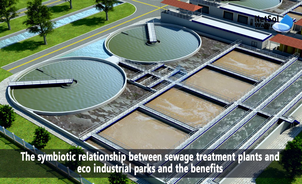 Role of Sewage Treatment Plants in Eco-industrial Parks, Benefits of the Symbiotic Relationship