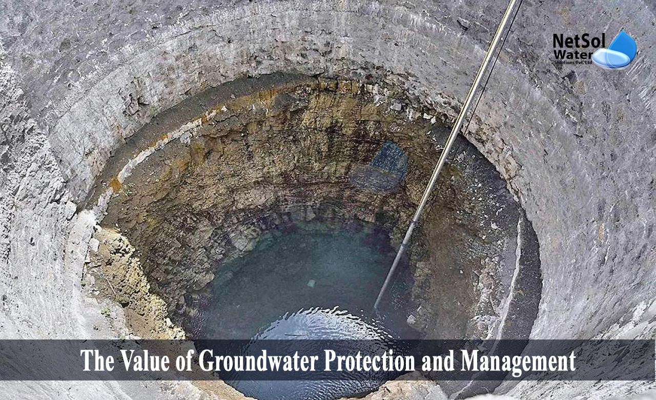 problems and management of groundwater, importance of groundwater management, groundwater management strategies