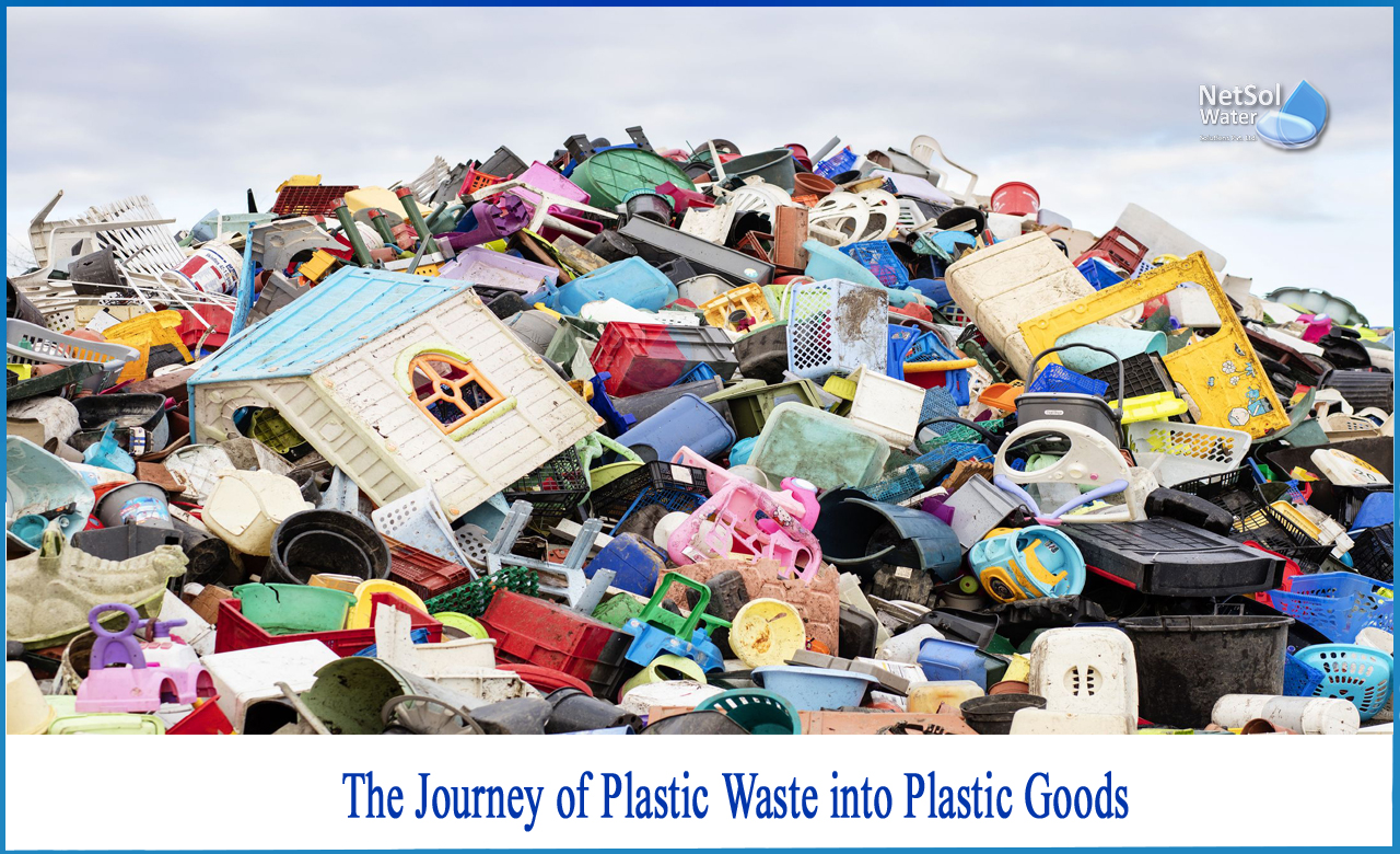 types of plastic pollution, plastic waste management, single use plastic effects on environment