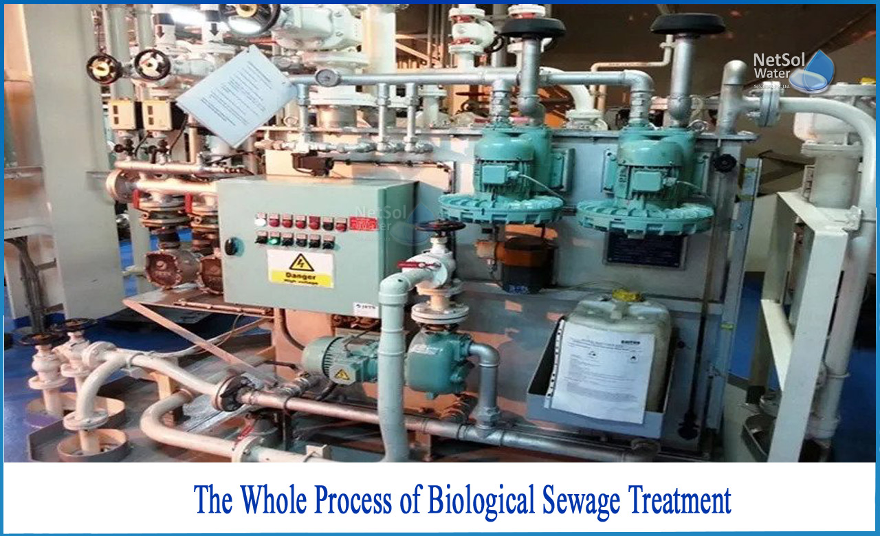 biological sewage treatment process, the purpose of biological treatment of wastewater, biological treatment of wastewater