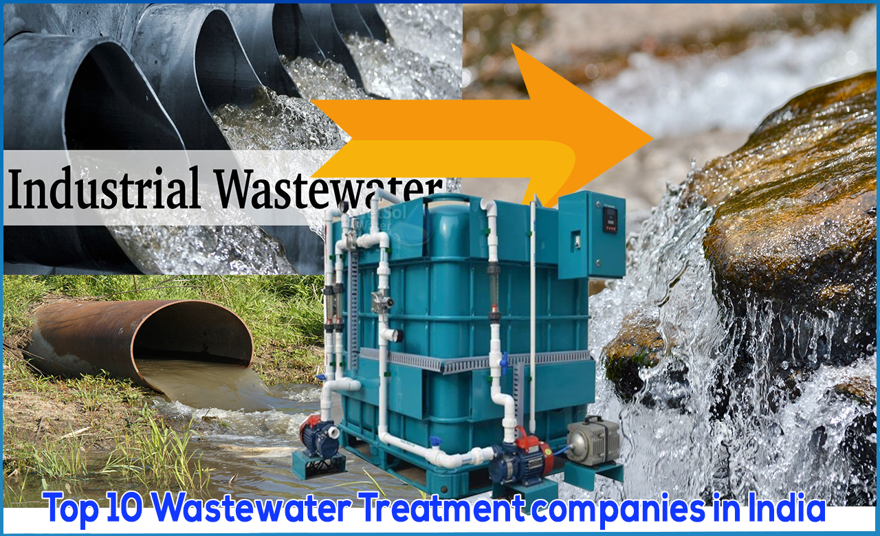 top water & wastewater treatment company in india, Which wastewater treatment is best